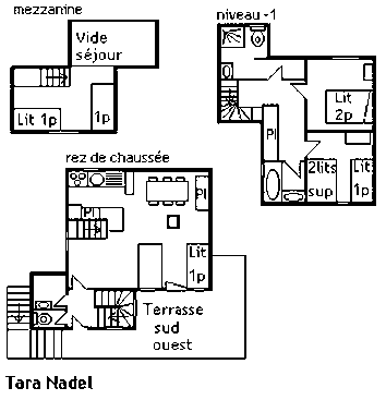 Chalet Tara (plan)